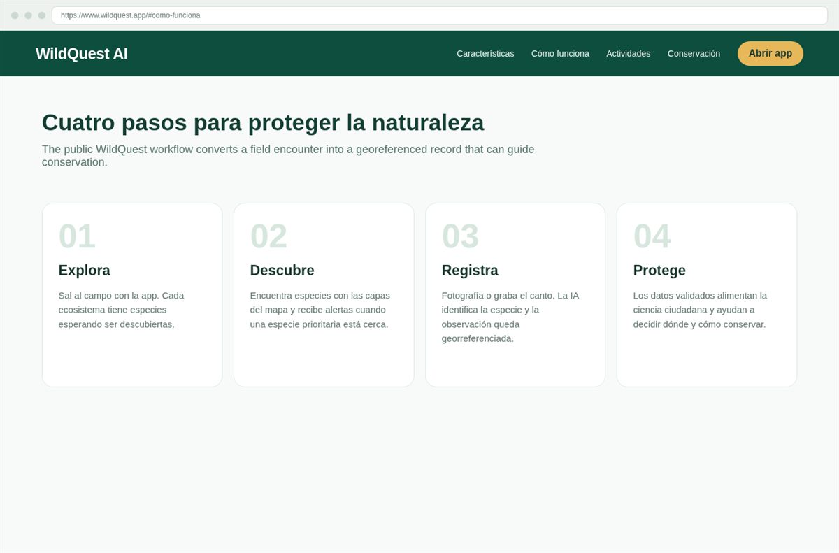 Figura 5: flujo público de cuatro pasos de WildQuest